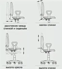 Офисное кресло Престиж Гольф черн