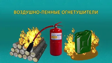 Первичные средства пожаротушения