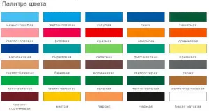 Эмаль ПФ-115 Престиж 6 кг-1