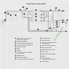 Гейзер Престиж Макси 4500